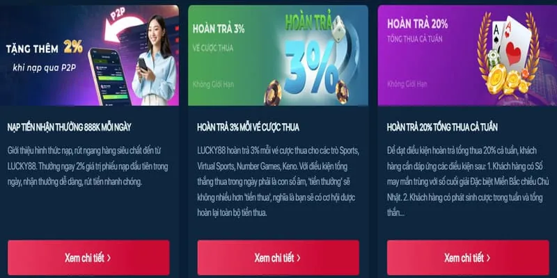 Chương Trình VIP TK88BET Độc Quyền